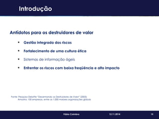 15Fábio Coimbra 12.11.2014
Antídotos para os destruidores de valor
 Gestão integrada dos riscos
 Fortalecimento de uma cultura ética
 Sistemas de informação ágeis
 Enfrentar os riscos com baixa freqüência e alto impacto
Fonte: Pesquisa Deloitte “Desarmando os Destruidores de Valor” (2005)
Amostra: 100 empresas, entre as 1.000 maiores organizações globais
Introdução
 