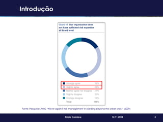 5Fábio Coimbra 12.11.2014
Fonte: Pesquisa KPMG “Never again? Risk management in banking beyond the credit crisis ” (2009)
Introdução
 
