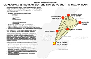 T STONY BROOK T STATION
JACKSON SQUARE T STATIONT
URBANO PROJECT
BROMLEY HEATH
YOUTH CENTER
HYDE SQUARE
TASK FORCE
URBAN IMPROV
SOUTH STREET
YOUTH CENTER
JAMAICA
PLAIN
ROXBURY
T
T
GREEN ST. T STATION
FOREST HILLS T STATION
NEIGHBORHOOD-WIDE VISION:
CATALYZING A NETWORK OF CENTERS THAT SERVE YOUTH IN JAMAICA PLAIN
Working in collaboration with all Centers that serve youth in Jamaica
Plain to access financial, and other, resources in a coordinated manner
such that the resources can be efficiently used for the benefit of all the
youth in Jamaica Plain.
•  Accessing financial resources collaboratively:
o  Institutional
o  Foundations
o  City of Boston
o  Banks
o  Local Businesses
o  State of Massachusetts
o  Community Crowdsourcing
o  Corporations
•  Enabling Youth to develop public housing policies.
•  Implementing best practices for program development.
•  Implementing standards for volunteer and mentorship readiness.
•  Sharing technical assistance, such as fiscal agents and consultants.
THE “PROMISE NEIGHBORHOODS” CONCEPT
Creating a network of collaboration among all youth organizations in
Jamaica Plain could be based in part on the work done around “Promise
Neighborhoods,” a program through the Obama Administration’s
Department of Education. This program funded communities that were
coalescing around the model of the Harlem Children’s Zone and full-
service schools. Though the Obama Administration mostly funded the
expansion of established programs, several important insights can be
drawn from these models.
The five core principles listed in the organization’s Executive Summary
embodies the theory of change:
•  Serve an entire neighborhood comprehensively and at scale to affect
the culture of a community and transform the physical and social
environments that impact the children’s development
•  Create a pipeline of support. Develop excellent, accessible programs
and schools and link them to one another.
•  Build community among residents, institutions, and stakeholders.
•  Evaluate program outcomes and create a feedback loop that cycles
data back to management.
•  Cultivate a culture of success rooted in passion, accountability,
leadership, and teamwork.
ACADEMY
HOMES
 
