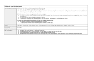 Goal 4: Fine-Tune Current Programs
Short Term Strategies & Tasks 1) Use report cards and test scores (if available) to enhance homework help.
a) Parents share their children’s report card with Program Coordinator.
b) Program Coordinator enhances homework help to address areas of concern. For instance, if algebra is an area of concern, the Program Coordinator will communicate to the homework
helper to emphasize on the algebra area of the homework.
2) Develop indicators of success focusing on youth achievements per program.
a) The Program Coordinator and the Coordinator Assistant track achievements daily. These achievements may include attendance, finishing homework, grades, and number of activities
led, among others.
b) The results of the daily tracking are made into indicators of success.
c) A synthesis of the results of the daily tracking are added to the Vision statement, and highlighted in the home page of the website.
3) Increase adult supervision during times in which the Center hosts the largest amounts of youth.
a) Hire a Program Coordinator Assistant to support the Program Coordinator.
i) Update: Tanairi Liriano was hired as Program Assistant Coordinator in October 2015
Partners Urban Improv, Bromley-Heath Youth Committee, Boston Police Department, Tree of Life/Arbol de Vida, Academy Homes I, Academy Homes II, Alumni
Completed By End of 2016
Long Term Objective Develop the South Street Clubhouse, as stated in the Noonan grant.
Offer opportunities for youth to develop professional skills they can use in the future, when they leave the Center.
Provide an entrepreneurial focus, and through this focus, we will instill discipline and creativity.
Develop long term positive indicators of success. These could include rates of high school graduation, college matriculation, college completion, and employment status.
 