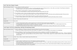 Goal 7: Fine-Tune Volunteer Capacity
Short Term Strategies & Tasks 1) Ensure volunteers have effective supervision.
a) Staff supervisors set the optimal number of volunteers the staff can appropriately supervise during a given time – daily, weekly, or per semester. The staff supervisor obtains the
information needed to set this number from interviews with staff and long-time volunteers.
2) Connect volunteers to training programs on coaching, mentoring and tutoring youth.
a) Create a list of training programs on coaching, mentoring and tutoring youth, offered outside of the Center.
3) Provide feedback to improve volunteer knowledge and experience in coaching, mentoring and tutoring youth.
a) Create a checklist for volunteer supervision and evaluation. Link the content of this checklist to a contact list that tracks activities performed and number of hours per activity.
4) Increase the number of volunteers with knowledge and experience in coaching, mentoring and tutoring youth.
a) Program Coordinator updates the Ideal Volunteer Profile in collaboration with the person responsible for using this profile during volunteer recruitment.
Partners Friends, Southern Jamaica Plain Health Center
Completed By End of 2018
Long Term Objective Develop a training program to enhance volunteer engagement across youth centers located in public housing in Jamaica Plain.
This training program will enable volunteers to effectively conduct one-on-one and group activities, and provide feedback on how to enhance programs and activities.
The training program will also contain a set of protocols for recruitment of volunteers.
Ultimately, this training program will enable volunteers to engage with youth in a more consistent manner, becoming a stable presence in the lives of the children.
Goal 8: Improve the Process of Requesting, Collecting, and Synthesizing Feedback
Short Term Strategies & Tasks 1) Develop a methodology for requesting, collecting and synthesizing feedback from youth, parents and volunteers.
a) Partner with an academic institution that provides research capacity to the adaptation of a current methodology or the development of new methodology.
2) Develop a methodology for requesting, collecting, and synthesizing youth outcomes, as satisfaction is not sufficient for evaluating the Center
a) This aligns with Goal 4, Step 2: “Develop indicators of success focusing on youth achievements per program,” which should be connected to Goal 8, Step 1: “Develop a methodology
for requesting, collecting and synthesizing feedback from youth, parents and volunteers,” so that the evaluative support from an academic institution includes community feedback and
short-term results.
Partners Friends, Alumni, Children’s Hospital, Southern Jamaica Plain Health Center
Completed By End of 2017
Long Term Objective Maintain a database of feedback that provides critical insights into each function of the Center.
Work in partnership with an academic institution to make this maintenance sustainable. For instance, a student helps create the database and teaches staff how to monitor results and
turn them into insights to enhance program development.
Develop long term feedback methods from alumni. In combination with the long term indicators in Goal 4, alumni should be polled for feedback, providing valuable information on
how SSYC programming prepares youth for young adulthood.
 
