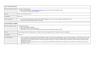 Goal 9: Expand Programming
Short Term Strategies & Tasks 1) Develop a mentoring program.
a) Partner with organizations like Mass Mentoring Partnership to develop a pilot that efficiently engages the staff.
b) Evaluate pilot and establish a mentoring program.
Partners Alumni, Tree of Life/Arbol de Vida
Completed By End of 2018
Long Term Objective Develop institutional partnerships, to adapt citywide established programs to increase the number of programs conducted in the Center.
Carefully consider staff development and staff size growth.
Goal 10: Improve Facilities
Short Term Strategies & Tasks 1) Refurbish the bathroom.
a) Create a list of repairs and additions.
b) Meet with BHA officer to request refurbishment.
c) Meet with BHA officer to gain clarity about the potential privatization of South Street Development by 2020.
Partners Boston Housing Authority, State Representative Liz Malia, Friends, Alumni, Brigham & Women’s Hospital, Boston Police Department
Completed By End of 2018
Long Term Objective If there are no plans for privatizing South Street Development, our objective will be to raise $100,000 through a capital improvement campaign to refurbish the physical space of the
Center, including the corridor adjacent to the Center. Some of these improvements may include furnishing space dividers, furniture and soft pads to create discrete spaces for each
ongoing activity, and a soft space for children to tumble and roll around, relieving stress. Creating an art-making space with storage units to make materials visible and accessible,
and install larger windows.
If South Street will be privatized within five years, we will explore buying the building in partnership with our stakeholders, partner institutions, and developers whose practice is
aligned with our values.
 