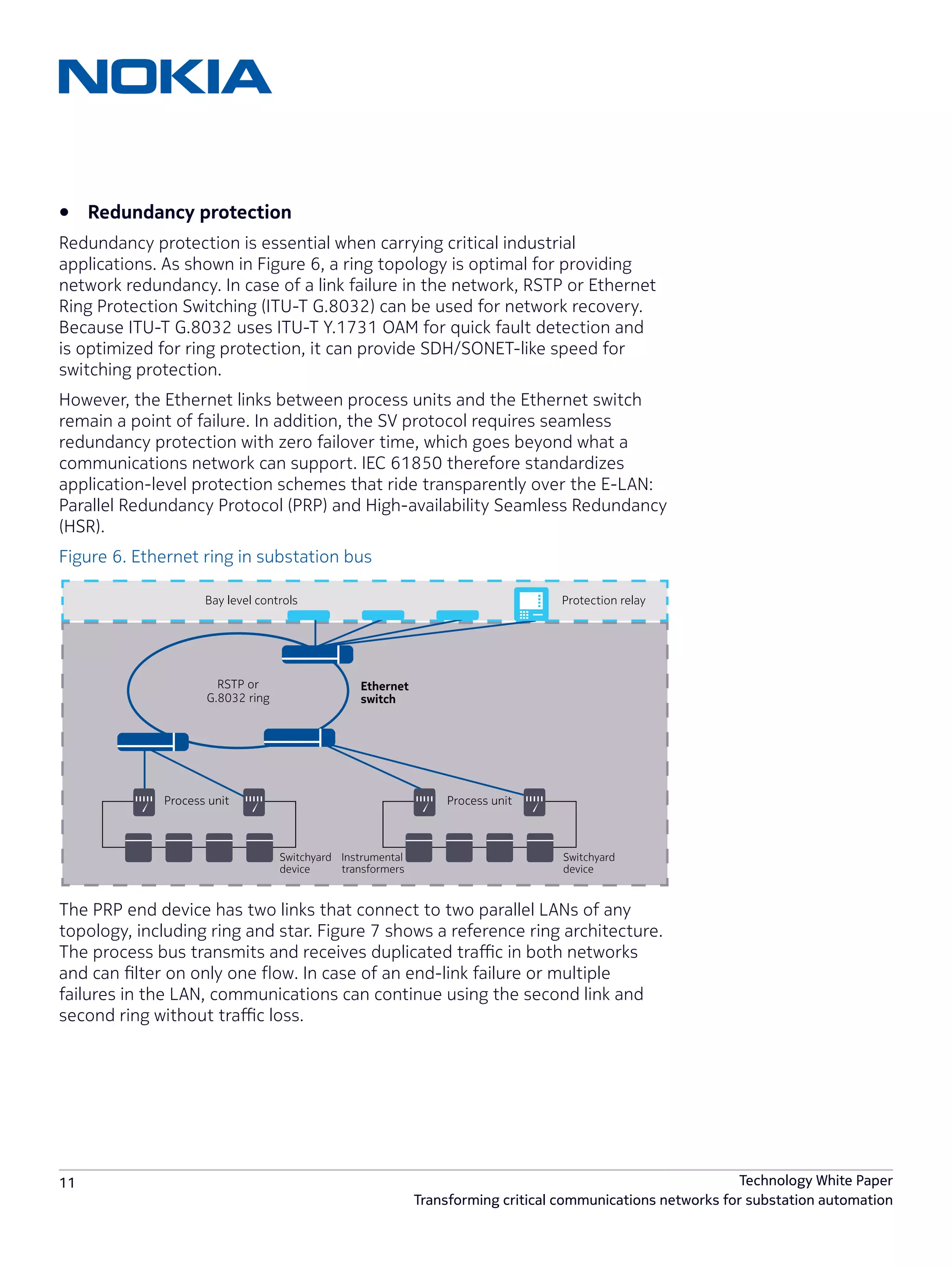 11 Technology White Paper
Transforming critical communications networks for substation automation
•	 Redundancy protection
Redundancy protection is essential when carrying critical industrial
applications. As shown in Figure 6, a ring topology is optimal for providing
network redundancy. In case of a link failure in the network, RSTP or Ethernet
Ring Protection Switching (ITU-T G.8032) can be used for network recovery.
Because ITU-T G.8032 uses ITU-T Y.1731 OAM for quick fault detection and
is optimized for ring protection, it can provide SDH/SONET-like speed for
switching protection.
However, the Ethernet links between process units and the Ethernet switch
remain a point of failure. In addition, the SV protocol requires seamless
redundancy protection with zero failover time, which goes beyond what a
communications network can support. IEC 61850 therefore standardizes
application-level protection schemes that ride transparently over the E-LAN:
Parallel Redundancy Protocol (PRP) and High-availability Seamless Redundancy
(HSR).
Figure 6. Ethernet ring in substation bus
The PRP end device has two links that connect to two parallel LANs of any
topology, including ring and star. Figure 7 shows a reference ring architecture.
The process bus transmits and receives duplicated traffic in both networks
and can filter on only one flow. In case of an end-link failure or multiple
failures in the LAN, communications can continue using the second link and
second ring without traffic loss.
Protection relayBay level controls
Process unit Process unit
RSTP or
G.8032 ring
Ethernet
switch
Switchyard
device
Switchyard
device
Instrumental
transformers
 