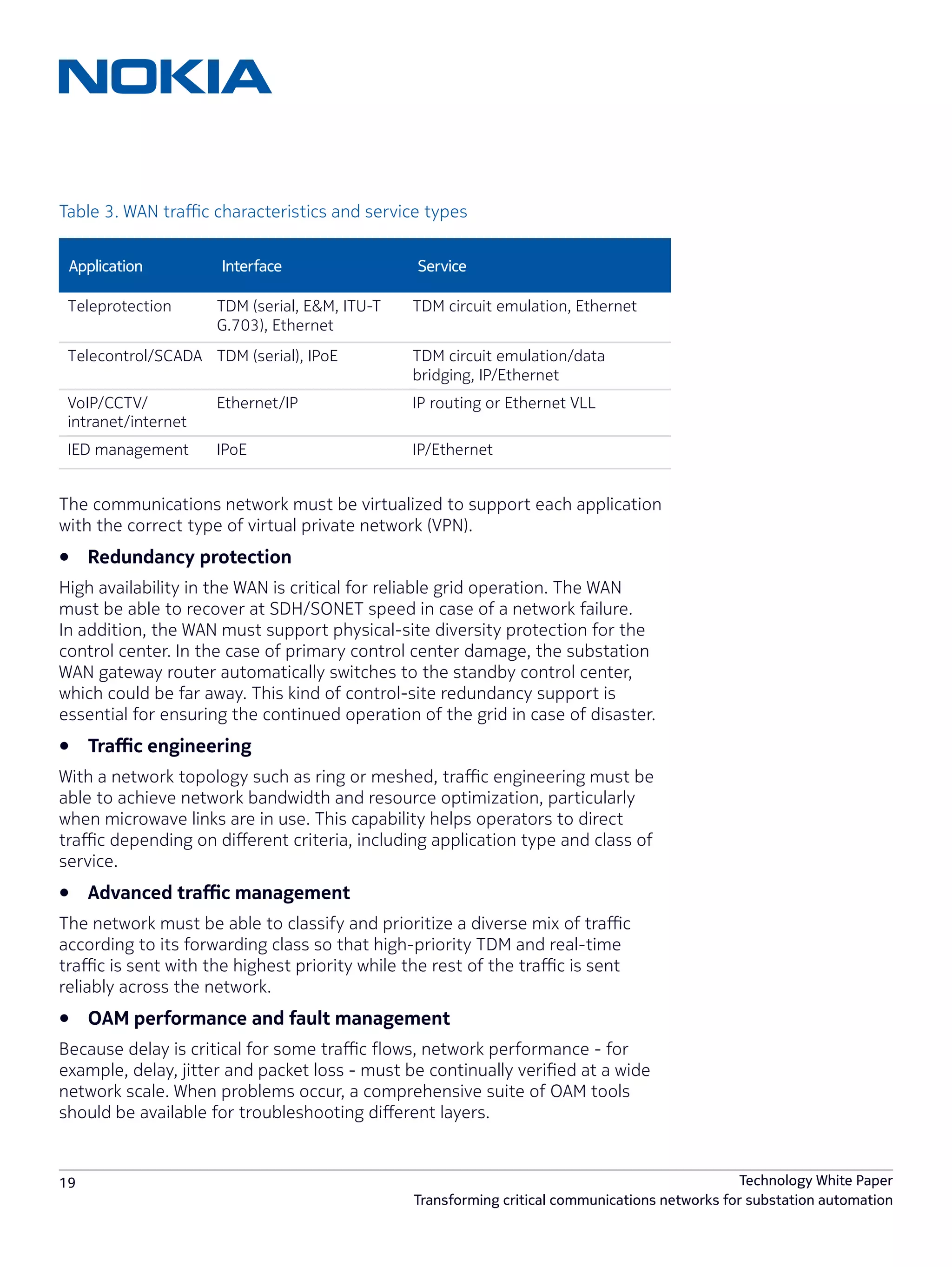 19 Technology White Paper
Transforming critical communications networks for substation automation
Table 3. WAN traffic characteristics and service types
The communications network must be virtualized to support each application
with the correct type of virtual private network (VPN).
•	 Redundancy protection
High availability in the WAN is critical for reliable grid operation. The WAN
must be able to recover at SDH/SONET speed in case of a network failure.
In addition, the WAN must support physical-site diversity protection for the
control center. In the case of primary control center damage, the substation
WAN gateway router automatically switches to the standby control center,
which could be far away. This kind of control-site redundancy support is
essential for ensuring the continued operation of the grid in case of disaster.
•	 Traffic engineering
With a network topology such as ring or meshed, traffic engineering must be
able to achieve network bandwidth and resource optimization, particularly
when microwave links are in use. This capability helps operators to direct
traffic depending on different criteria, including application type and class of
service.
•	 Advanced traffic management
The network must be able to classify and prioritize a diverse mix of traffic
according to its forwarding class so that high-priority TDM and real-time
traffic is sent with the highest priority while the rest of the traffic is sent
reliably across the network.
•	 OAM performance and fault management
Because delay is critical for some traffic flows, network performance - for
example, delay, jitter and packet loss - must be continually verified at a wide
network scale. When problems occur, a comprehensive suite of OAM tools
should be available for troubleshooting different layers.
Application Interface Service
Teleprotection TDM (serial, E&M, ITU-T
G.703), Ethernet
TDM circuit emulation, Ethernet
Telecontrol/SCADA TDM (serial), IPoE TDM circuit emulation/data
bridging, IP/Ethernet
VoIP/CCTV/
intranet/internet
Ethernet/IP IP routing or Ethernet VLL
IED management IPoE IP/Ethernet
 