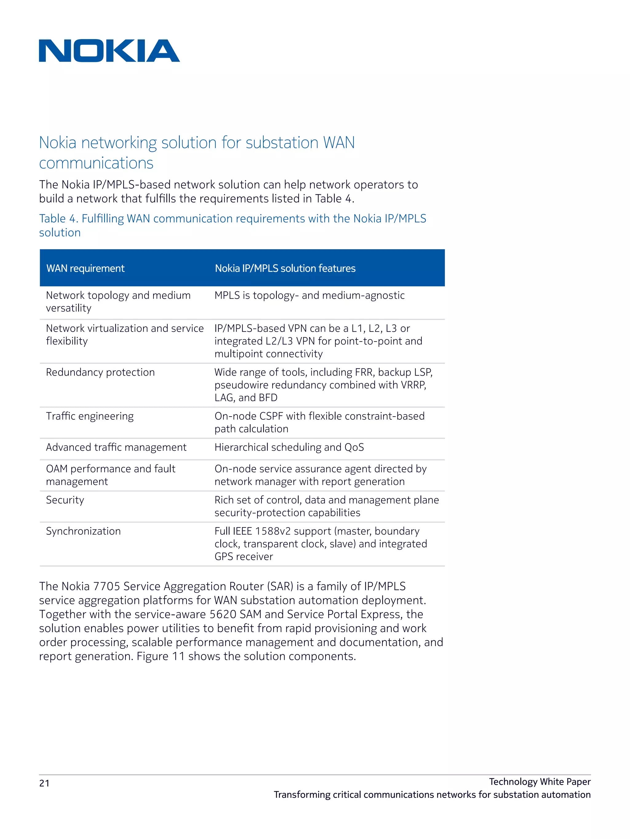 21 Technology White Paper
Transforming critical communications networks for substation automation
Nokia networking solution for substation WAN
communications
The Nokia IP/MPLS-based network solution can help network operators to
build a network that fulfills the requirements listed in Table 4. 
Table 4. Fulfilling WAN communication requirements with the Nokia IP/MPLS
solution
The Nokia 7705 Service Aggregation Router (SAR) is a family of IP/MPLS
service aggregation platforms for WAN substation automation deployment.
Together with the service-aware 5620 SAM and Service Portal Express, the
solution enables power utilities to benefit from rapid provisioning and work
order processing, scalable performance management and documentation, and
report generation. Figure 11 shows the solution components.
WAN requirement Nokia IP/MPLS solution features
Network topology and medium
versatility
MPLS is topology- and medium-agnostic
Network virtualization and service
flexibility
IP/MPLS-based VPN can be a L1, L2, L3 or
integrated L2/L3 VPN for point-to-point and
multipoint connectivity
Redundancy protection Wide range of tools, including FRR, backup LSP,
pseudowire redundancy combined with VRRP,
LAG, and BFD
Traffic engineering On-node CSPF with flexible constraint-based
path calculation
Advanced traffic management Hierarchical scheduling and QoS
OAM performance and fault
management
On-node service assurance agent directed by
network manager with report generation
Security Rich set of control, data and management plane
security-protection capabilities
Synchronization Full IEEE 1588v2 support (master, boundary
clock, transparent clock, slave) and integrated
GPS receiver
 