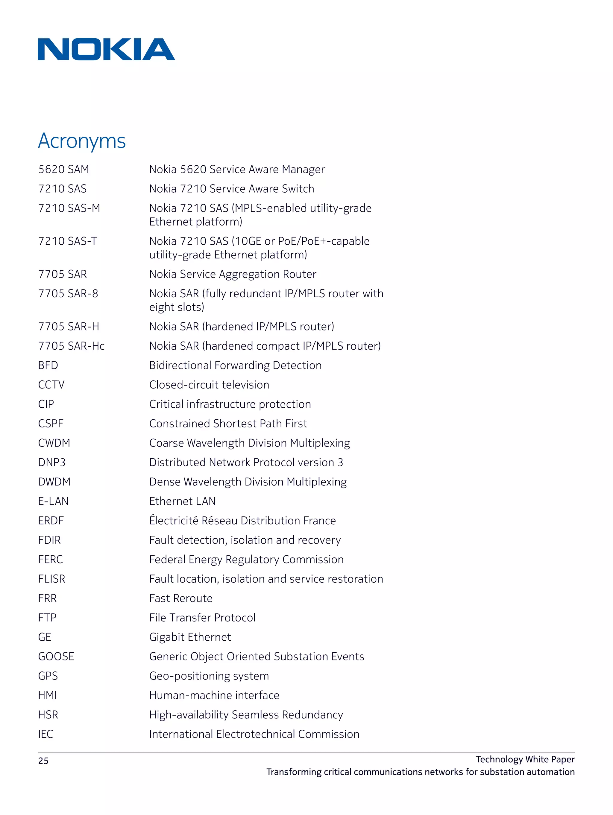 25 Technology White Paper
Transforming critical communications networks for substation automation
Acronyms
5620 SAM		 Nokia 5620 Service Aware Manager
7210 SAS		 Nokia 7210 Service Aware Switch
7210 SAS-M		 Nokia 7210 SAS (MPLS-enabled utility-grade 		
			Ethernet platform)
7210 SAS-T 		 Nokia 7210 SAS (10GE or PoE/PoE+-capable 		
			utility-grade Ethernet platform)
7705 SAR		 Nokia Service Aggregation Router
7705 SAR-8		 Nokia SAR (fully redundant IP/MPLS router with 		
			eight slots)
7705 SAR-H		 Nokia SAR (hardened IP/MPLS router)
7705 SAR-Hc		 Nokia SAR (hardened compact IP/MPLS router)
BFD			 Bidirectional Forwarding Detection
CCTV 			 Closed-circuit television
CIP			 Critical infrastructure protection
CSPF			 Constrained Shortest Path First
CWDM			 Coarse Wavelength Division Multiplexing
DNP3			 Distributed Network Protocol version 3
DWDM			 Dense Wavelength Division Multiplexing
E-LAN			Ethernet LAN
ERDF			 Électricité Réseau Distribution France
FDIR			 Fault detection, isolation and recovery
FERC			 Federal Energy Regulatory Commission
FLISR			 Fault location, isolation and service restoration
FRR			Fast Reroute
FTP			 File Transfer Protocol
GE			Gigabit Ethernet
GOOSE			 Generic Object Oriented Substation Events
GPS			Geo-positioning system
HMI			 Human-machine interface
HSR			 High-availability Seamless Redundancy
IEC			 International Electrotechnical Commission
 