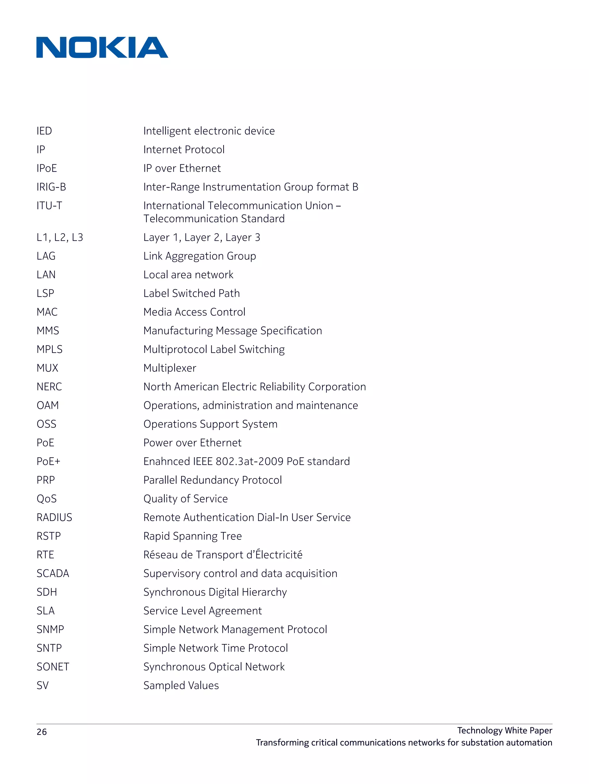 26 Technology White Paper
Transforming critical communications networks for substation automation
IED			 Intelligent electronic device
IP 			 Internet Protocol
IPoE			 IP over Ethernet
IRIG-B			 Inter-Range Instrumentation Group format B
ITU-T			 International Telecommunication Union – 			
			Telecommunication Standard
L1, L2, L3		 Layer 1, Layer 2, Layer 3
LAG 			 Link Aggregation Group
LAN 			 Local area network
LSP			 Label Switched Path
MAC			 Media Access Control
MMS			 Manufacturing Message Specification
MPLS			 Multiprotocol Label Switching
MUX			Multiplexer
NERC			 North American Electric Reliability Corporation
OAM 			 Operations, administration and maintenance
OSS			 Operations Support System
PoE			 Power over Ethernet
PoE+			 Enahnced IEEE 802.3at-2009 PoE standard
PRP			 Parallel Redundancy Protocol
QoS 			 Quality of Service
RADIUS		 Remote Authentication Dial-In User Service
RSTP			 Rapid Spanning Tree
RTE			 Réseau de Transport d’Électricité
SCADA			 Supervisory control and data acquisition
SDH			 Synchronous Digital Hierarchy
SLA			 Service Level Agreement
SNMP			 Simple Network Management Protocol
SNTP			 Simple Network Time Protocol
SONET			 Synchronous Optical Network
SV			Sampled Values
 