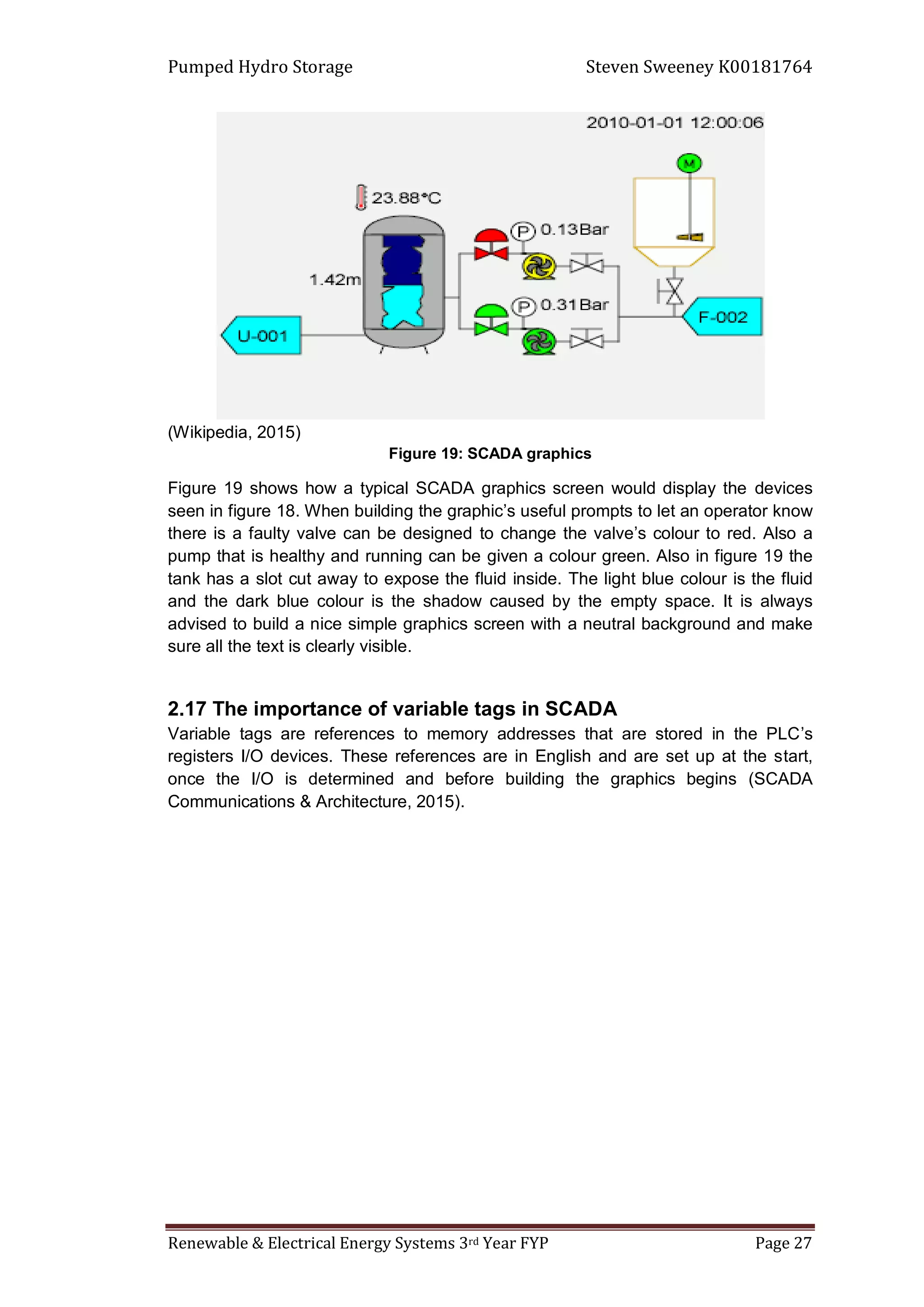 Pumped Hydro Storage Steven Sweeney K00181764
Renewable & Electrical Energy Systems 3rd Year FYP Page 27
(Wikipedia, 2015)
Figure 19: SCADA graphics
Figure 19 shows how a typical SCADA graphics screen would display the devices
seen in figure 18. When building the graphic’s useful prompts to let an operator know
there is a faulty valve can be designed to change the valve’s colour to red. Also a
pump that is healthy and running can be given a colour green. Also in figure 19 the
tank has a slot cut away to expose the fluid inside. The light blue colour is the fluid
and the dark blue colour is the shadow caused by the empty space. It is always
advised to build a nice simple graphics screen with a neutral background and make
sure all the text is clearly visible.
2.17 The importance of variable tags in SCADA
Variable tags are references to memory addresses that are stored in the PLC’s
registers I/O devices. These references are in English and are set up at the start,
once the I/O is determined and before building the graphics begins (SCADA
Communications & Architecture, 2015).
 