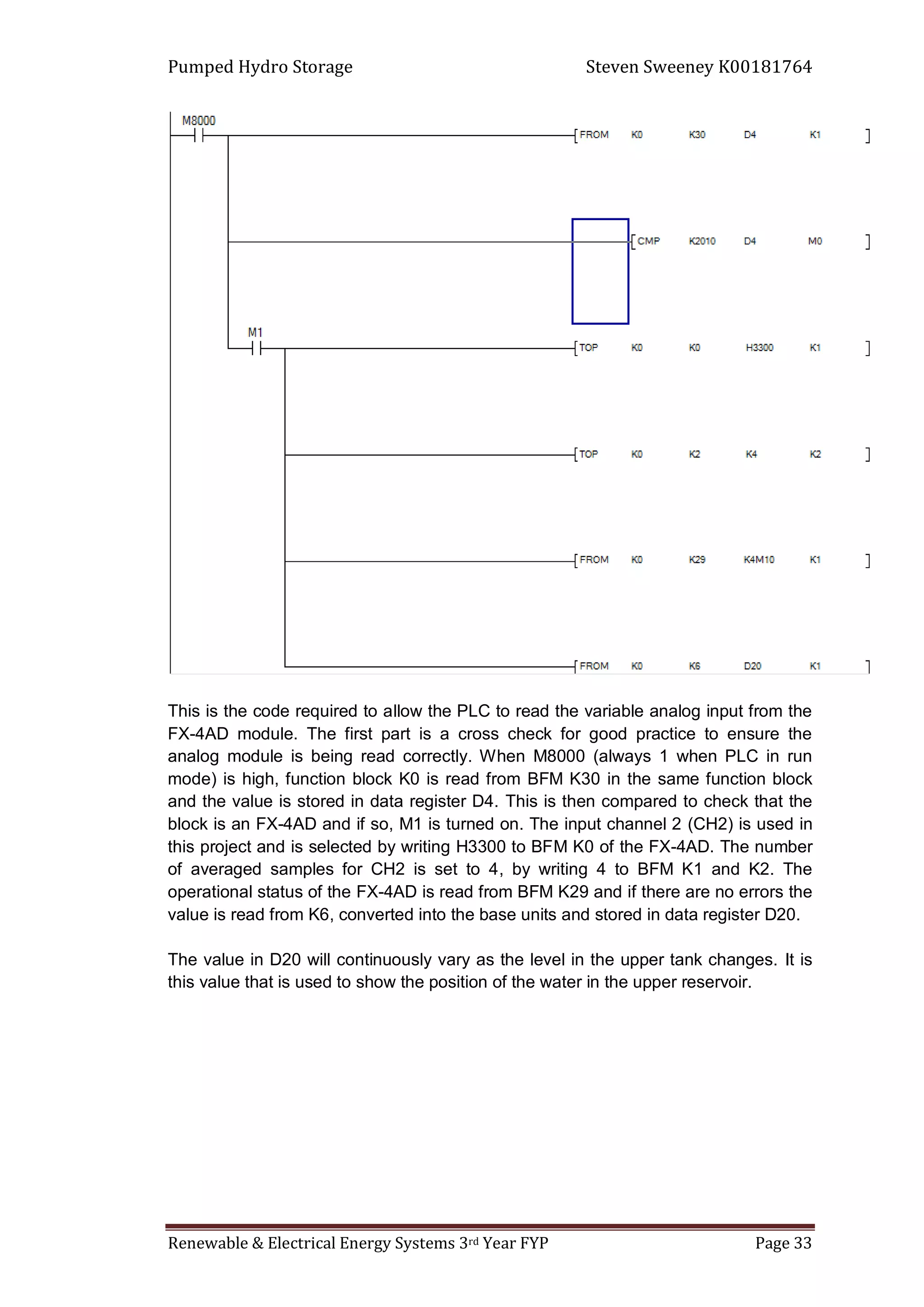 Pumped Hydro Storage Steven Sweeney K00181764
Renewable & Electrical Energy Systems 3rd Year FYP Page 33
This is the code required to allow the PLC to read the variable analog input from the
FX-4AD module. The first part is a cross check for good practice to ensure the
analog module is being read correctly. When M8000 (always 1 when PLC in run
mode) is high, function block K0 is read from BFM K30 in the same function block
and the value is stored in data register D4. This is then compared to check that the
block is an FX-4AD and if so, M1 is turned on. The input channel 2 (CH2) is used in
this project and is selected by writing H3300 to BFM K0 of the FX-4AD. The number
of averaged samples for CH2 is set to 4, by writing 4 to BFM K1 and K2. The
operational status of the FX-4AD is read from BFM K29 and if there are no errors the
value is read from K6, converted into the base units and stored in data register D20.
The value in D20 will continuously vary as the level in the upper tank changes. It is
this value that is used to show the position of the water in the upper reservoir.
 