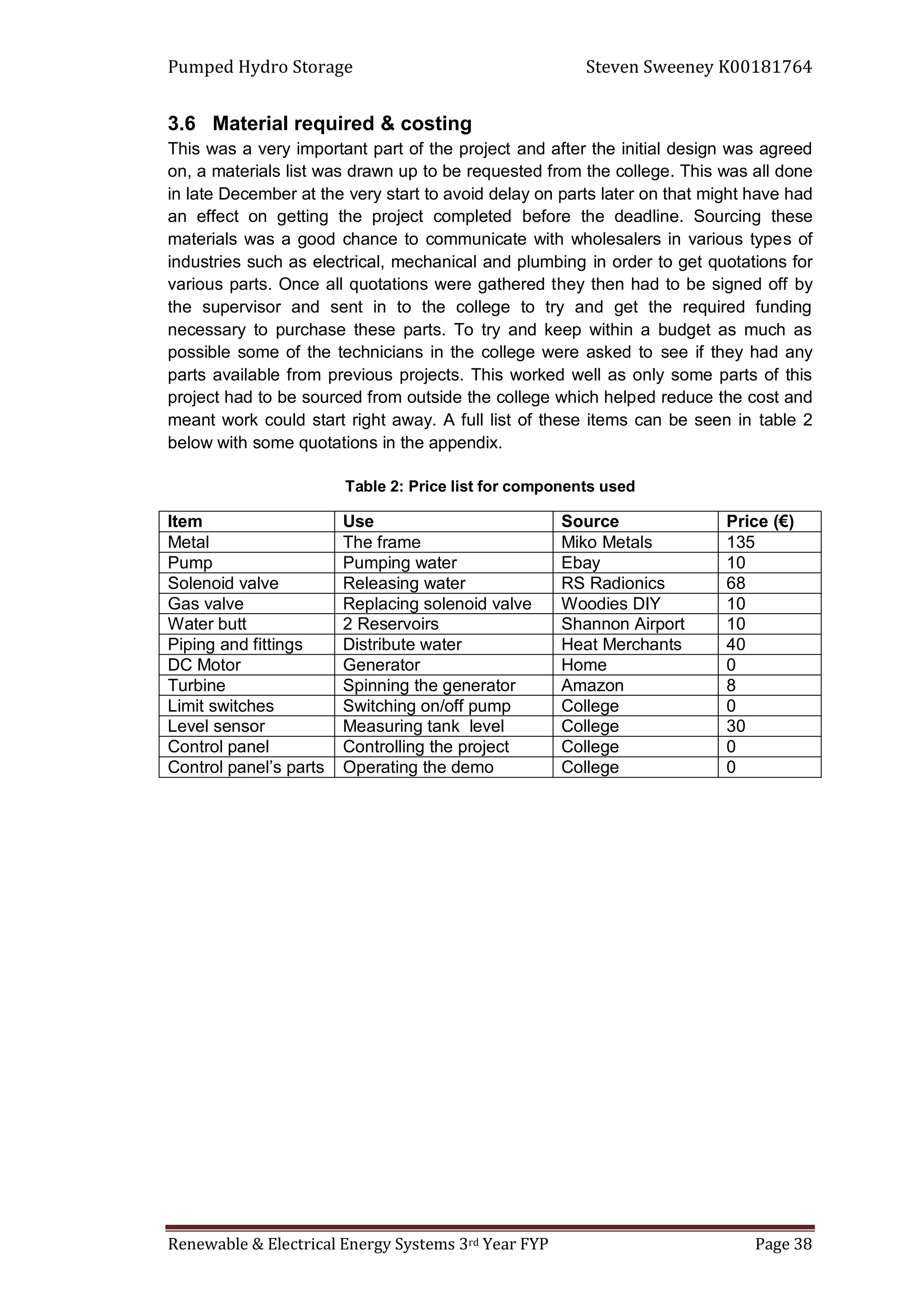 Pumped Hydro Storage Steven Sweeney K00181764
Renewable & Electrical Energy Systems 3rd Year FYP Page 38
3.6 Material required & costing
This was a very important part of the project and after the initial design was agreed
on, a materials list was drawn up to be requested from the college. This was all done
in late December at the very start to avoid delay on parts later on that might have had
an effect on getting the project completed before the deadline. Sourcing these
materials was a good chance to communicate with wholesalers in various types of
industries such as electrical, mechanical and plumbing in order to get quotations for
various parts. Once all quotations were gathered they then had to be signed off by
the supervisor and sent in to the college to try and get the required funding
necessary to purchase these parts. To try and keep within a budget as much as
possible some of the technicians in the college were asked to see if they had any
parts available from previous projects. This worked well as only some parts of this
project had to be sourced from outside the college which helped reduce the cost and
meant work could start right away. A full list of these items can be seen in table 2
below with some quotations in the appendix.
Table 2: Price list for components used
Item Use Source Price (€)
Metal The frame Miko Metals 135
Pump Pumping water Ebay 10
Solenoid valve Releasing water RS Radionics 68
Gas valve Replacing solenoid valve Woodies DIY 10
Water butt 2 Reservoirs Shannon Airport 10
Piping and fittings Distribute water Heat Merchants 40
DC Motor Generator Home 0
Turbine Spinning the generator Amazon 8
Limit switches Switching on/off pump College 0
Level sensor Measuring tank level College 30
Control panel Controlling the project College 0
Control panel’s parts Operating the demo College 0
 