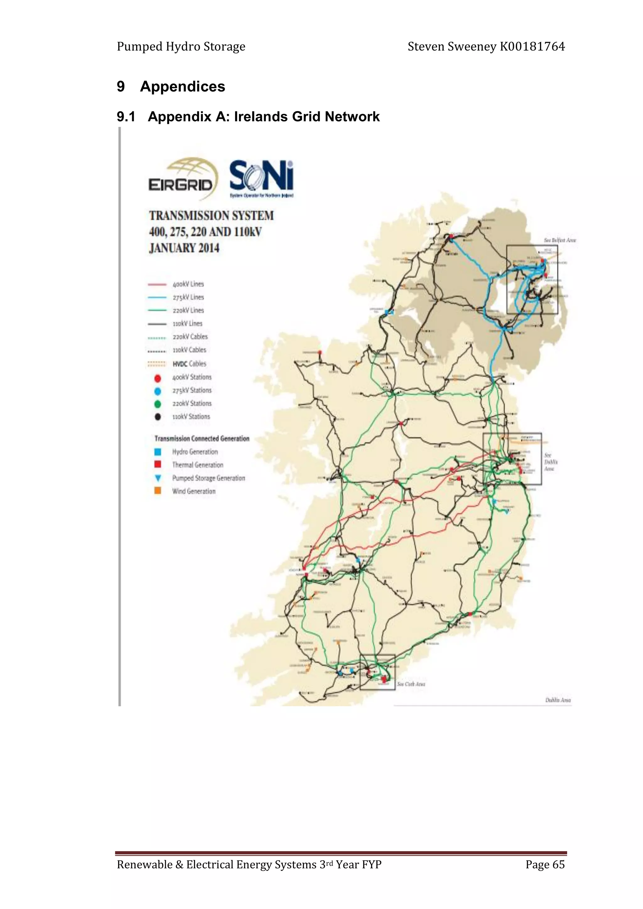 Pumped Hydro Storage Steven Sweeney K00181764
Renewable & Electrical Energy Systems 3rd Year FYP Page 65
9 Appendices
9.1 Appendix A: Irelands Grid Network
 