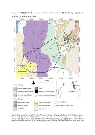 MSci Project Finished Version | DOCX | Geography | Science
