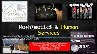 Mα+h∑mαtic$ & Human
Services
Presented by: Elizabeth Cervantes
Course: MM212 College Algebra
Professor: D. Watson
September 2, 2014
Riverside County Juvenile Hall
Graduation Rate 2005-2006:40.6%
 