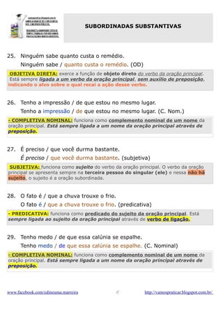 SUBORDINADAS SUBSTANTIVAS

25. Ninguém sabe quanto custa o remédio.
Ninguém sabe / quanto custa o remédio. (OD)
OBJETIVA DIRETA: exerce a função de objeto direto do verbo da oração principal.
Está sempre ligada a um verbo da oração principal, sem auxílio de preposição,
indicando o alvo sobre o qual recai a ação desse verbo.

26. Tenho a impressão / de que estou no mesmo lugar.
Tenho a impressão / de que estou no mesmo lugar. (C. Nom.)
- COMPLETIVA NOMINAL: funciona como complemento nominal de um nome da
oração principal. Está sempre ligada a um nome da oração principal através de
preposição.

27. É preciso / que você durma bastante.
É preciso / que você durma bastante. (subjetiva)
SUBJETIVA: funciona como sujeito do verbo da oração principal. O verbo da oração
principal se apresenta sempre na terceira pessoa do singular (ele) e nessa não há
sujeito, o sujeito é a oração subordinada.

28. O fato é / que a chuva trouxe o frio.
O fato é / que a chuva trouxe o frio. (predicativa)
- PREDICATIVA: funciona como predicado do sujeito da oração principal. Está
sempre ligada ao sujeito da oração principal através de verbo de ligação.

29. Tenho medo / de que essa calúnia se espalhe.
Tenho medo / de que essa calúnia se espalhe. (C. Nominal)
- COMPLETIVA NOMINAL: funciona como complemento nominal de um nome da
oração principal. Está sempre ligada a um nome da oração principal através de
preposição.

www.facebook.com/edineuma.marreira

//

http://vamospraticar.blogspot.com.br/

 