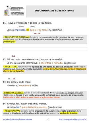 SUBORDINADAS SUBSTANTIVAS

11. Levo a impressão / de que já vou tarde.
(nome)

(prep.)

Levo a impressão/de que já vou tarde.(C. Nominal)
o.s.s.c.n.

- COMPLETIVA NOMINAL: funciona como complemento nominal de um nome da
oração principal. Está sempre ligada a um nome da oração principal através de
preposição.

o.p
12. Só me resta uma alternativa: / encontrar o remédio.
Só me resta uma alternativa: / encontrar o remédio. (apositiva)
- APOSITIVA: funciona como aposto de um nome da oração principal. Está sempre
ligada a um nome da oração principal, sem o uso de preposição e sem mediação
de verbo de ligação.

op.

vb

13. Ele disse / onde mora.
Ele disse / onde mora. (OD)
OBJETIVA DIRETA: exerce a função de objeto direto do verbo da oração principal.
Está sempre ligada a um verbo da oração principal, sem auxílio de preposição,
indicando o alvo sobre o qual recai a ação desse verbo.

14. Arnaldo foi / quem trabalhou menos.
Arnaldo foi / quem trabalhou menos. (predicativa)
- PREDICATIVA: funciona como predicado do sujeito da oração principal. Está
sempre ligada ao sujeito da oração principal através de verbo de ligação.
www.facebook.com/edineuma.marreira

//

http://vamospraticar.blogspot.com.br/

 