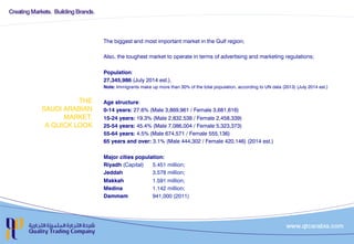 THE
SAUDI ARABIAN
MARKET:
A QUICK LOOK
The biggest and most important market in the Gulf region;
Also, the toughest market to operate in terms of advertising and marketing regulations;
Population:
27,345,986 (July 2014 est.),
Note: Immigrants make up more than 30% of the total population, according to UN data (2013) (July 2014 est.)
Age structure:
0-14 years: 27.6% (Male 3,869,961 / Female 3,681,616)
15-24 years: 19.3% (Male 2,832,538 / Female 2,458,339)
25-54 years: 45.4% (Male 7,086,004 / Female 5,323,373)
55-64 years: 4.5% (Male 674,571 / Female 555,136)
65 years and over: 3.1% (Male 444,302 / Female 420,146) (2014 est.)
Major cities population:
Riyadh (Capital) 5.451 million;
Jeddah 3.578 million;
Makkah 1.591 million;
Medina 1.142 million;
Dammam 941,000 (2011)
 