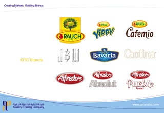 QTC Brands
 
