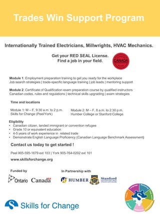 Trades Win Support Program
Internationally Trained Electricians, Millwrights, HVAC Mechanics.
Get your RED SEAL License.
Find a job in your field.
Module 1: Employment preparation training to get you ready for the workplace
Job search strategies | trade-specific language training | job leads | mentoring support
Module 2: Certificate of Qualification exam preparation course by qualified instructors
Canadian codes, rules and regulations | technical skills upgrading | exam strategies
Time and locations
Module 1: M – F, 9:30 a.m. to 2 p.m.
Skills for Change (Peel/York)
Module 2: M – F, 8 a.m. to 2:30 p.m.
Humber College or Stanford College
Eligibility
• Canadian citizen, landed immigrant or convention refugee
• Grade 10 or equivalent education
• 4-5 years of work experience in related trade
• Demonstrate English Language Proficiency (Canadian Language Benchmark Assessment)
Contact us today to get started !
Peel 905-595-1679 ext 103 | York 905-764-0202 ext 101
Funded by In Partnership with
www.skillsforchange.org
 