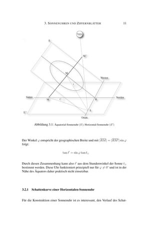 3. SONNENUHREN UND ZIFFERNBLÄTTER 11
Abbildung 3.1: Äquatorial-Sonnenuhr (E); Horizontal-Sonnenuhr (E )
Der Winkel ϕ entspricht der geographischen Breite und mit |RM| = |RM | sin ϕ
folgt:
tan t = sin ϕ tan t
Durch diesen Zusammenhang kann also t aus dem Stundenwinkel der Sonne t
bestimmt werden. Diese Uhr funktioniert prinzipiell nur für ϕ = 0◦
und ist in der
Nähe des Äquators daher praktisch nicht einsetzbar.
3.2.1 Schattenkurve einer Horizontalen-Sonnenuhr
Für die Konstruktion einer Sonnenuhr ist es interessant, den Verlauf des Schat-
 