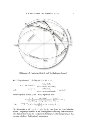 3. SONNENUHREN UND ZIFFERNBLÄTTER 13
Abbildung 3.3: Nautisches Dreieck und “Lot-Fußpunkt-System”
Mit (3.2) geteilt durch (3.3) folgt mit (b = 90◦
− ϕ)
y = − sin a tan z = −
tan p sin t
sin ϕ + cos ϕ tan p cos t
(p=90◦−δ)
= −
cot δ sin t
sin ϕ + cos ϕ cot δ cos t
= y(ϕ, δ, t )(3.5)
und multipliziert man (3.4) mit − tan z ergibt sich noch
x =
1
sin ϕ
tan p sin t
sin ϕ + cos ϕ tan p cos t
cos t
sin t
− cot ϕ
(p=90◦−δ)
= − y(ϕ, δ, t )
cot t
sin ϕ
− cot ϕ = x(ϕ, δ, t ).(3.6)
Die Schattenkurve Sh
(x(ϕ, δ, t ), y(ϕ, δ, t )) kann jetzt im “Lot-Fußpunkt-
System” aufgetragen werden. In der nachfolgenden Abbildung sind die horizon-
talen Schattenkurven zu den vier Jahreszeitanfängen, bei für den jeweiligen Tag
konstant gehaltener Deklination δ, aufgetragen.
 