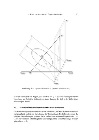 3. SONNENUHREN UND ZIFFERNBLÄTTER 15
E’’
Abbildung 3.5: Äquatorial-Sonnenuhr (E); Vertikal-Sonnenuhr (E )
Es steht hier sofort vor Augen, dass die Uhr für ϕ = 90◦
und in entsprechender
Umgebung am Pol nicht funktionieren kann, da dann der Stab in der Ziffernblat-
tebene liegen würde.
3.3.1 Schattenkurve einer vertikalen Ost-West-Sonnenuhr
Die Berechnung der Schattenkurve einer vertikalen Ost-West-Sonnenuhr verläuft
weitestgehend analog zur Berechnung der horizontalen. Im Folgenden seien die
gleichen Bezeichnungen gewählt. Es ist zu beachten, dass der Fußpunkt des Lots
O auf der vertikalen Ebene liegt und seine Länge erneut als Einheitslänge deﬁniert
wird, also p := 1.
 