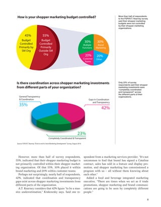 3
However, more than half of survey respondents,
55%, indicated that their shopper marketing budget is
not primarily controlled within their shopper market-
ing organization. Of that 55%, 30% placed it within
brand marketing and 20% within customer teams.
Perhaps not surprisingly, nearly half of respondents,
42%, indicated that coordination and transparency
gaps exist across shopper marketing investments from
different parts of the organization.
A.T. Kearney considers that 42% figure “to be a mas-
sive underestimation,” Krakowsky says. Said one re-
spondent from a marketing services provider, “It’s not
uncommon to find that brand has signed a Catalina
contract, sales has sold in a feature and display pro-
motion, and shopper marketing has commissioned a
program with us – all without them knowing about
each other.”
Added a food and beverage integrated marketing
executive, “There are times when we act as if trade
promotions, shopper marketing and brand communi-
cations are going to be seen by completely different
people.”
Budget
Controlled
Primarily
Outside SM
Org
Budget
Controlled
Primarily by
SM Org
Multiple
Functions
Brand
Marketing
OtherCustomer
Teams
55%45%
30% 30%
20%20%
How is your shopper marketing budget controlled?
Source: A.T. Kearney “End-to-end In-Store Marketing Development” Survey, October 2014.
Gaps in Coordination
and Transparency
General Transparency
& Coordination
Completely Coordinated & Transparent
Is there coordination across shopper marketing investments
from different parts of your organization?
42%
35%
23%
Source: P2PI/A.T. Kearney “End-to-end In-Store Marketing Development” Survey, August 2014.
More than half of respondents
to the P2PI/A.T. Kearney survey
said their shopper marketing
budgets were not controlled
by their shopper marketing
organizations.
Only 23% of survey
respondents said their shopper
marketing investments were
“completely coordinated
and transparent” across
the different parts of their
organizations.
 