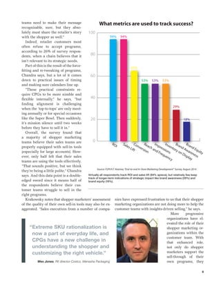 9
teams need to make their message
recognizable, sure, but they abso-
lutely must share the retailer’s story
with the shopper as well.”
Indeed, retailer customers most
often refuse to accept programs,
according to 26% of survey respon-
dents, when a chain believes that it
isn’t relevant to its strategic needs.
Part of this is the result of the force-
fitting and re-tweaking of programs,
Chandra says, but a lot of it comes
down to practical issues of timing
and making sure calendars line up.
“These practical constraints re-
quire CPGs to be more nimble and
flexible internally,” he says, “but
finding alignment is challenging
when the ‘top-to-tops’ are only meet-
ing annually or for special occasions
like the Super Bowl. Then suddenly,
it’s mission silence until two weeks
before they have to sell it in.”
Overall, the survey found that
a majority of shopper marketing
teams believe their sales teams are
properly equipped with sell-in tools
(especially for large accounts). How-
ever, only half felt that their sales
teams are using the tools effectively.
“That sounds positive, but we think
they’re being a little polite,” Chandra
says. And this data point is a double-
edged sword since it means half of
the respondents believe their cus-
tomer teams struggle to sell in the
right programs.
Krakowsky notes that shopper marketers’ assessment
of the quality of their own sell-in tools may also be ex-
aggerated. “Sales executives from a number of compa-
nies have expressed frustration to us that their shopper
marketing organizations are not doing more to help the
customer teams with insights-driven selling,” he says.
More progressive
organizations have el-
evated the role of their
shopper marketing or-
ganizations within the
customer team. With
that enhanced role,
not only do shopper
marketers support the
sell-through of their
own programs, they
0
20
40
60
80
100
ROI
Sales Lift
Conversion
Reach and Frequency
Impressions
Inventory on Display
Brand Awareness
Brand Equity
94% 94%
65%
53% 53% 53%
29%
18%
What metrics are used to track success?
Source: P2PI/A.T. Kearney “End-to-end In-Store Marketing Development” Survey, August 2014.
Virtually all respondents track ROI and sales lift (94% apiece), but relatively few keep
track of longer-term indications of strategic impact like brand awareness (29%) and
brand equity (18%).
“	Extreme SKU rationalization is
now a part of everyday life, and
CPGs have a new challenge in
understanding the shopper and
customizing the right vehicle.”
Wes Jones, RII director-Costco, Menasha Packaging
 