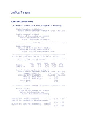 Unofficial Transcript
JOSHUA EVAN BORDELON
Unofficial Louisiana Tech Univ Undergraduate Transcript
Higher Education Institutions:
BOSSIER PARISH COMMUNITY COLLEGE Mar 2010 - May 2010
Current Academic Program:
College of Engineering and Science
Bach of Sci Mechanical Engr
Major: Mechanical Engineering
------------------------Fall 2010--------------------------
Admitted Program:
Division of Basic and Career Studies
Nondegree program, undergraduate le
Major: Visiting Undergraduate (HSS)
-----------------------------------------------------------
HIST201 687 HISTORY OF THE US: 1492- IB/ W (3.00)
-----------------------------------------------------------
Resigned, effective 10-29-2010
AHRS EHRS QHRS QPTS GPA
Current 3.00 0.00 0.00 0.00 0.000
Cumulative 3.00 0.00 0.00 0.00 0.000
Transfer Credit Applied to Spring 2014
BOSSIER PARISH COMMUNITY COLLEGE Jan 2011 - May 2011
ELEMENTAL PHYSICS B 3.00 9.00
LOUISIANA TECH UNIVERSITY Jun 2012 - Jun 2012
ENGL 101: ENGL ACT>29 S 3.00
MATH 101: MATH ACT>25 S 3.00
School Total: 6.00
Total: 9.00
-----------------------Spring 2014-------------------------
Transferred To:
College of Engineering and Science
Bach of Sci Mechanical Engr
Major: Mechanical Engineering
-----------------------------------------------------------
CHEM100 002 GENERAL CHEMISTRY A 2.00 8.00
ENGR120 001 ENGINEERING PROBLEM SOLVING I
A 2.00 8.00
MATH240 001 MATH FOR ENGINEERING & SCIENCE
A 3.00 12.00
 