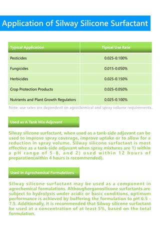 silway-agricultrial silicone surfactant | PDF