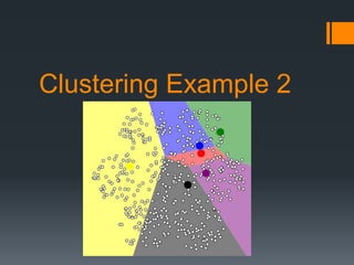 Clustering Example 2
 