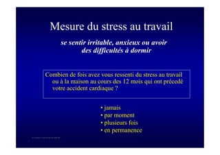S Corone.Coeur et travail sept 08
Mesure du stress au travail
Combien de fois avez vous ressenti du stress au travail
ou à la maison au cours des 12 mois qui ont précedé
votre accident cardiaque ?
se sentir irritable, anxieux ou avoir
des difficultés à dormir
• jamais
• par moment
• plusieurs fois
• en permanence
 