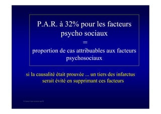 S Corone.Coeur et travail sept 08
P.A.R. à 32% pour les facteurs
psycho sociaux
=
proportion de cas attribuables aux facteurs
psychosociaux
si la causalité était prouvée ... un tiers des infarctus
serait évité en supprimant ces facteurs
 