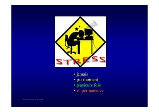 S Corone.Coeur et travail sept 08
• jamais
• par moment
• plusieurs fois
• en permanence
 