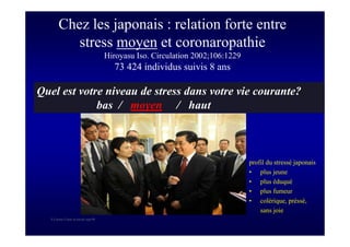 S Corone.Coeur et travail sept 08
Chez les japonais : relation forte entre
stress moyen et coronaropathie
Hiroyasu Iso. Circulation 2002;106:1229
73 424 individus suivis 8 ans
profil du stressé japonais
• plus jeune
• plus éduqué
• plus fumeur
• colèrique, préssé,
sans joie
Quel est votre niveau de stress dans votre vie courante?
bas / moyen / haut
 
