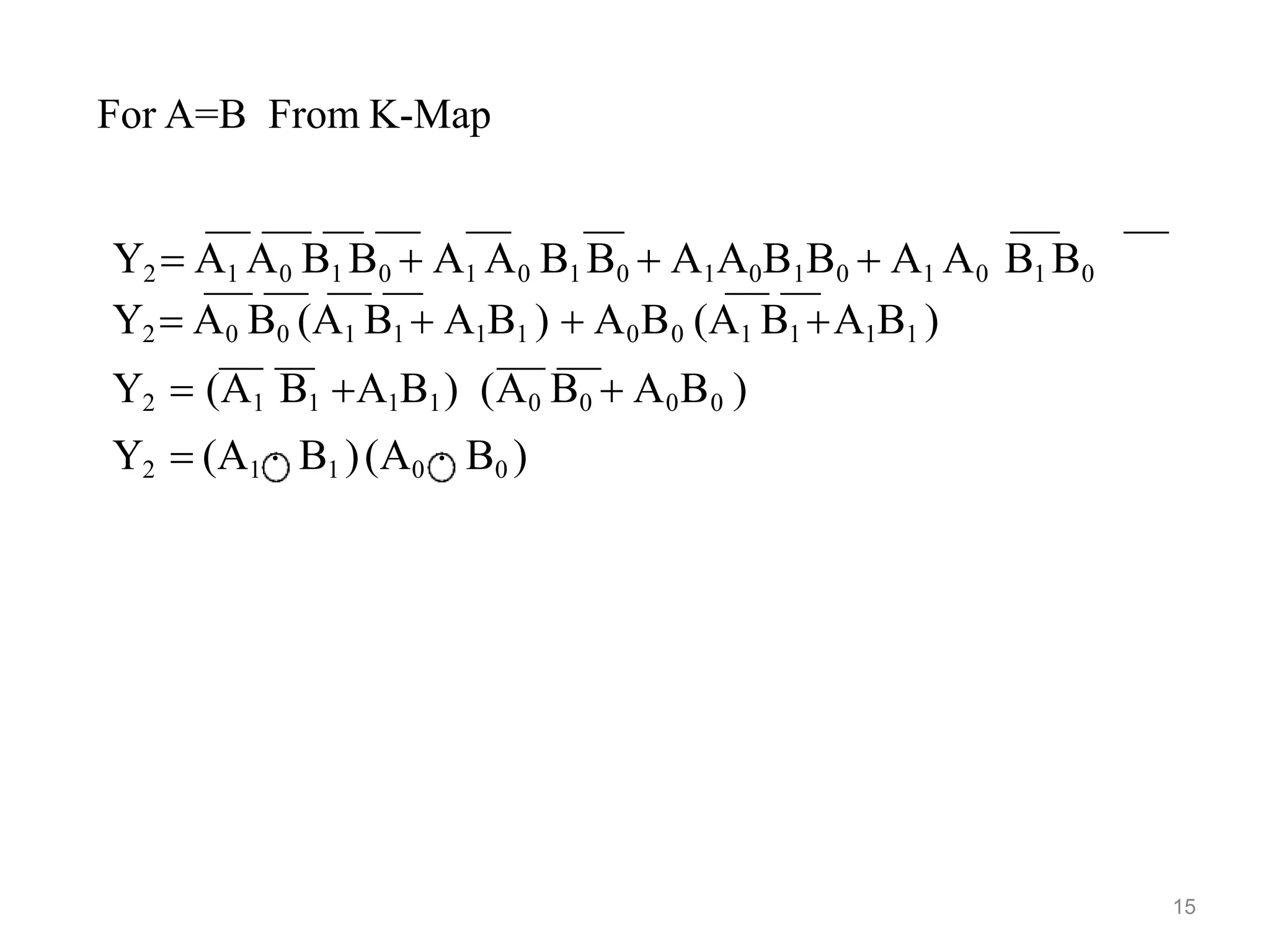 For A=B From K-Map
Y2  A1 A0 B1 B0  A1 A0 B1 B0  A1A0B1B0  A1 A0 B1 B0
Y2  A0 B0 (A1 B1  A1B1 )  A0B0 (A1 B1 A1B1 )
Y2  (A1 B1 A1B1) (A0 B0  A0B0 )
Y2  (A1  B1 )(A0  B0 )
15
 