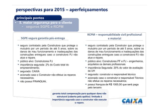 2626
perspectivas para 2015 – aperfeiçoamentos
• 5. maior segurança para o cliente
• seguros SGPE e RCPM
principais pontos
garante total compensação para qualquer dano não
estrutural (coberto pela apólice) limitado à
importância segurada caso o construtor não execute
o reparo.
SGPE-seguro garantia pós-entrega
RCPM – responsabilidade civil profissional
e material
• seguro contratado pela Construtora que protege o
mutuário por um período de até 5 anos, sobre os
danos de mau funcionamento e inadequações das
construções entregues caso a construtora PJ não
atue e repare.
• público alvo: Construtores PJ
• importância segurada: 2% do Custo total do
empreendimento;
• segurado: CAIXA
• acionado caso o Construtor não efetue os reparos
necessários;
• não possui FRANQUIA;
• seguro contratado pela Construtor que protege o
mutuário por um período de até 5 anos, sobre os
danos de mau funcionamento e inadequações das
construções entregues caso a construtora PJ não
atue e repare.
• público alvo: Construtores PF e PJ – engenheiros,
arquitetos os demais profissionais
• importância Segurada: 20% do valor de avaliação
da UH
• segurado: construtor e responsável técnico
• acionado caso o construtor e responsável Técnico
não efetue os reparos necessários;
• possui franquia de R$ 1000,00 que será paga
pelo terceiro
 