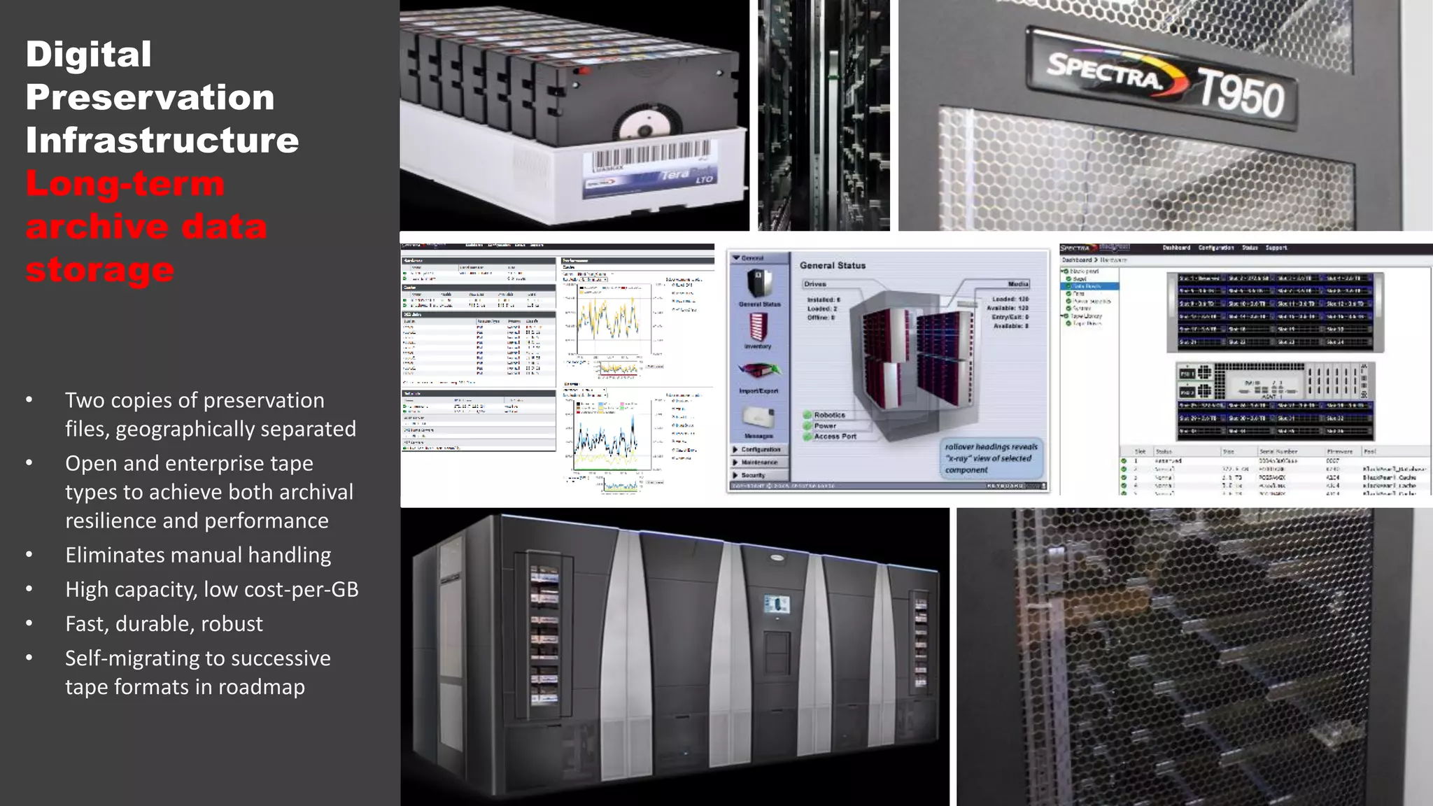 Digital
Preservation
Infrastructure
Long-term
archive data
storage
• Two copies of preservation
files, geographically separated
• Open and enterprise tape
types to achieve both archival
resilience and performance
• Eliminates manual handling
• High capacity, low cost-per-GB
• Fast, durable, robust
• Self-migrating to successive
tape formats in roadmap
 