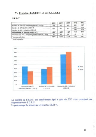62 pas de calais 2013