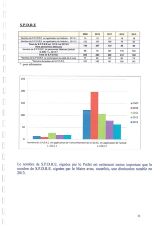 62 pas de calais 2013