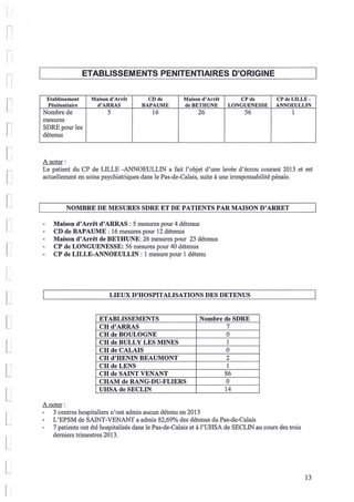 62 pas de calais 2013