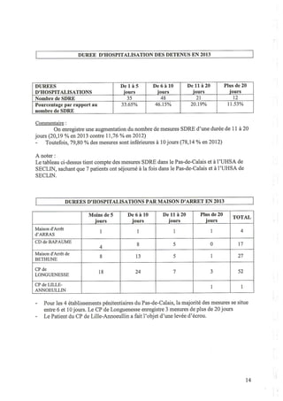 62 pas de calais 2013