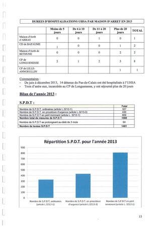 62 pas de calais 2013