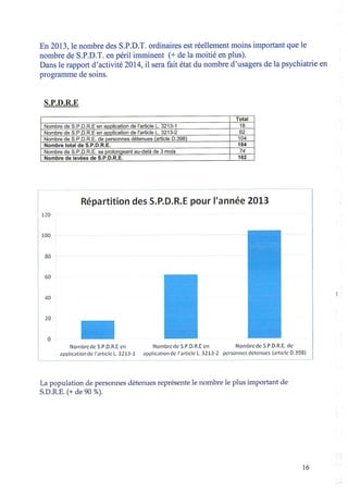 62 pas de calais 2013