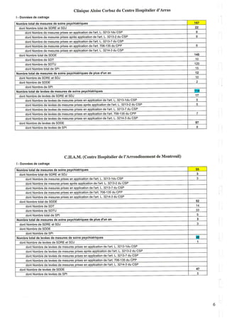 62 pas de calais 2013