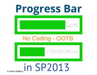 SharePoint Lesson #62: Progress Bar in SP2013