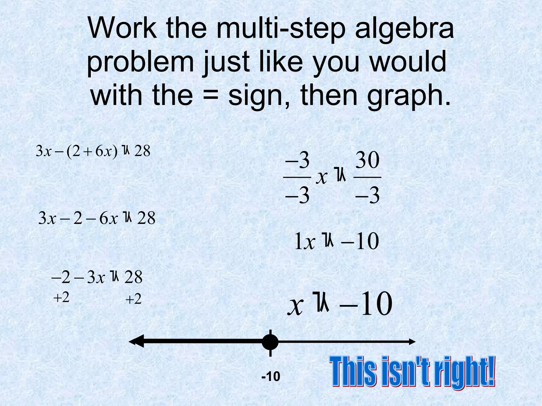 Work the multi-step algebra problem just like you would  with the = sign, then graph. -10 This isn't right! 