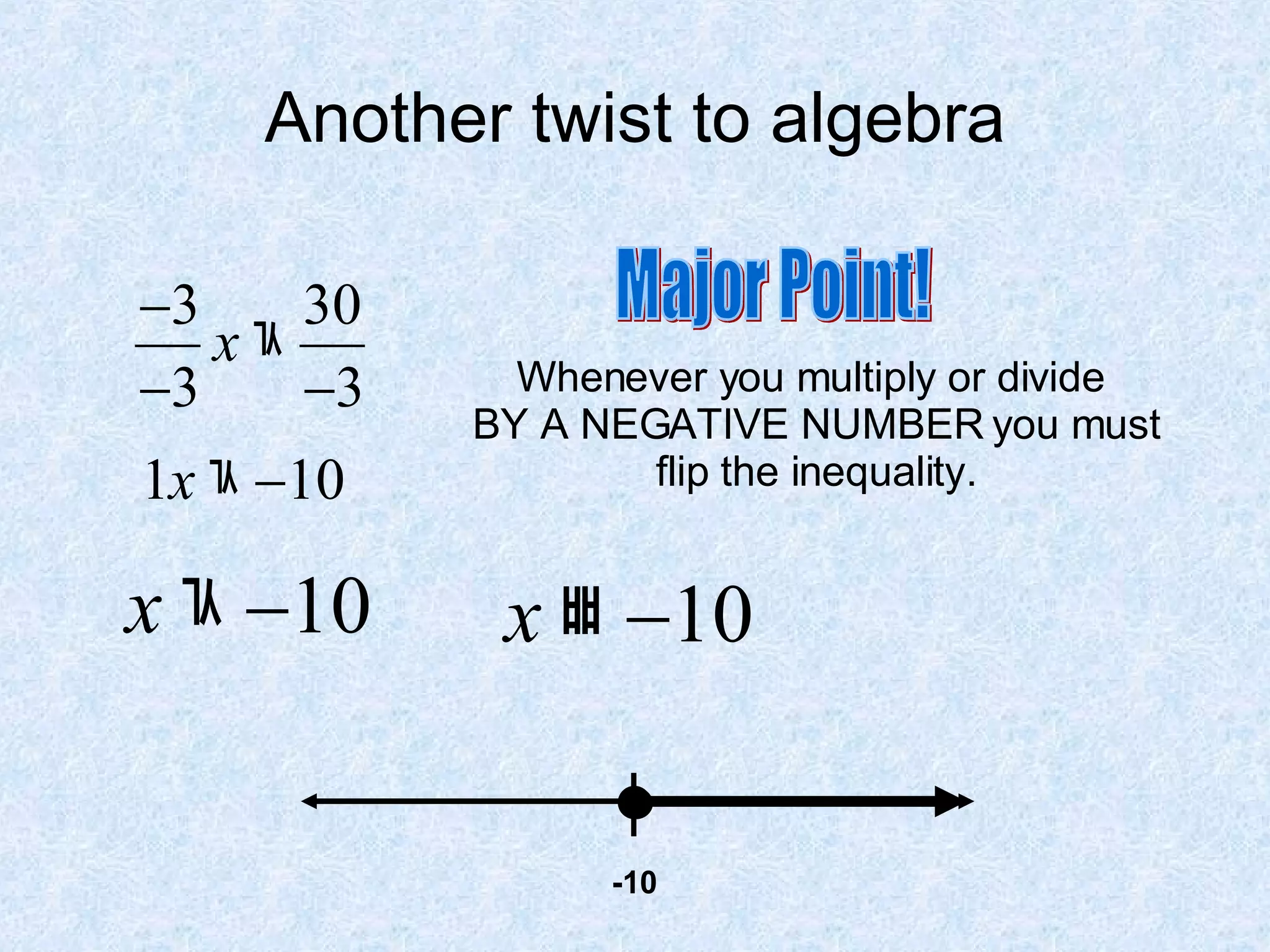 Another twist to algebra -10 Whenever you multiply or divide  BY A NEGATIVE NUMBER you must flip the inequality. Major Point! 