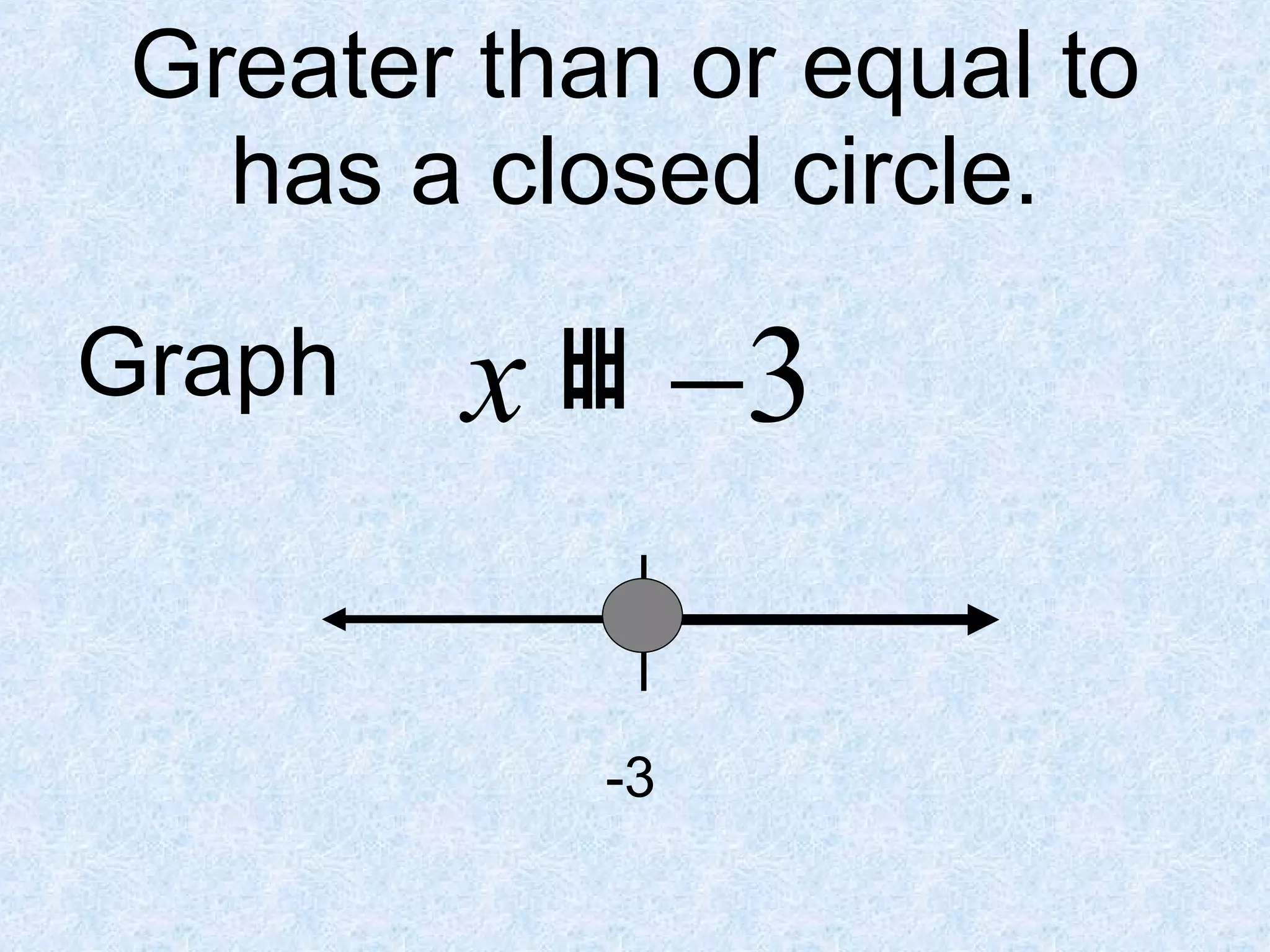 Greater than or equal to has a closed circle. Graph   -3 
