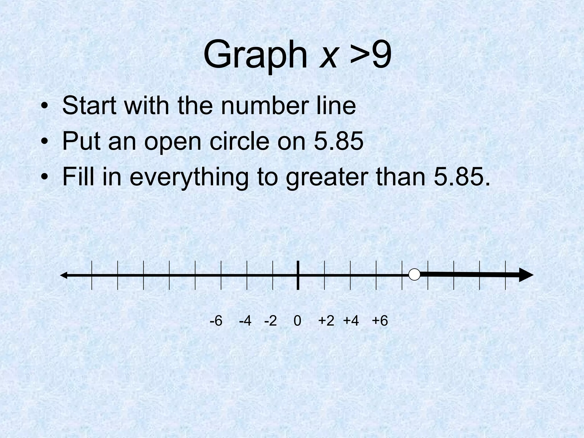 Graph  x  >9 Start with the number line Put an open circle on 5.85 Fill in everything to greater than 5.85. -6  -4  -2  0  +2  +4  +6  