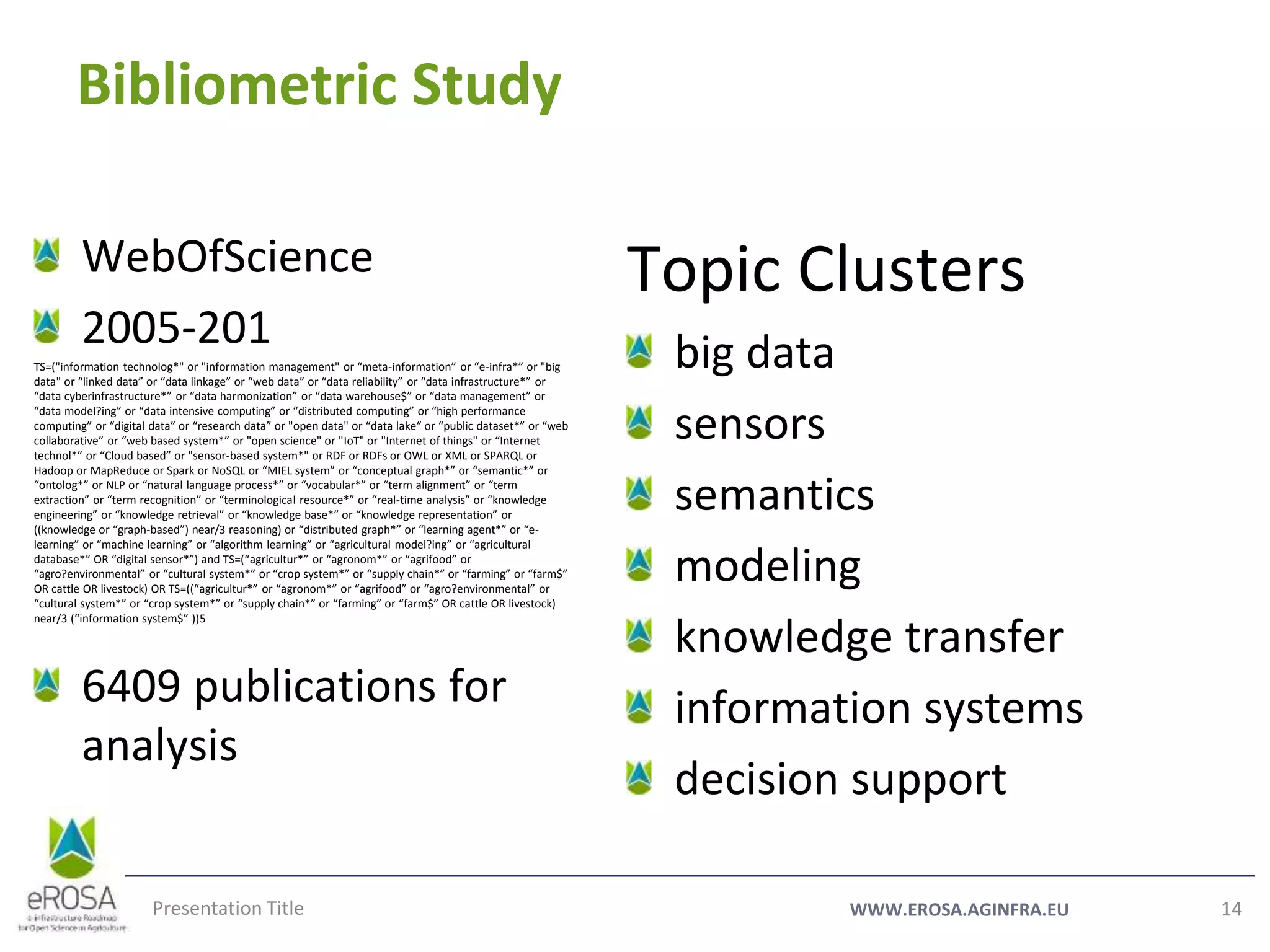 WWW.EROSA.AGINFRA.EU
Topic Clusters
big data
sensors
semantics
modeling
knowledge transfer
information systems
decision support
Presentation Title 14
WebOfScience
2005-201
TS=("information technolog*" or "information management" or “meta-information” or “e-infra*” or "big
data" or “linked data” or “data linkage” or “web data” or “data reliability” or “data infrastructure*” or
“data cyberinfrastructure*” or “data harmonization” or “data warehouse$” or “data management” or
“data model?ing” or “data intensive computing” or “distributed computing” or “high performance
computing” or “digital data” or “research data” or "open data" or “data lake“ or “public dataset*” or “web
collaborative” or “web based system*” or "open science" or "IoT" or "Internet of things" or “Internet
technol*” or “Cloud based” or "sensor-based system*" or RDF or RDFs or OWL or XML or SPARQL or
Hadoop or MapReduce or Spark or NoSQL or “MIEL system” or “conceptual graph*” or “semantic*” or
“ontolog*” or NLP or “natural language process*” or “vocabular*” or “term alignment” or “term
extraction” or “term recognition” or “terminological resource*” or “real-time analysis” or “knowledge
engineering” or “knowledge retrieval” or “knowledge base*” or “knowledge representation” or
((knowledge or “graph-based”) near/3 reasoning) or “distributed graph*” or “learning agent*” or “e-
learning” or “machine learning” or “algorithm learning” or “agricultural model?ing” or “agricultural
database*” OR “digital sensor*”) and TS=(“agricultur*” or “agronom*” or “agrifood” or
“agro?environmental” or “cultural system*” or “crop system*” or “supply chain*” or “farming” or “farm$”
OR cattle OR livestock) OR TS=((“agricultur*” or “agronom*” or “agrifood” or “agro?environmental” or
“cultural system*” or “crop system*” or “supply chain*” or “farming” or “farm$” OR cattle OR livestock)
near/3 (“information system$” ))5
6409 publications for
analysis
Bibliometric Study
 